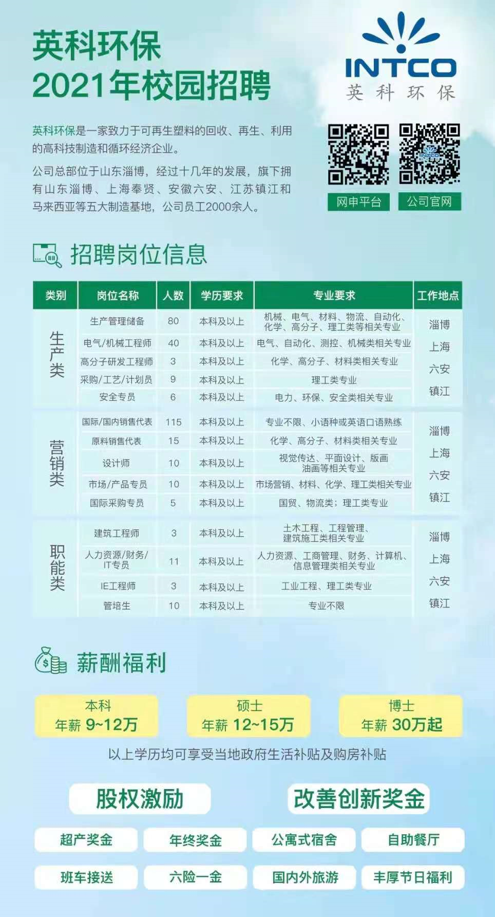 1622116034863876.png image.png