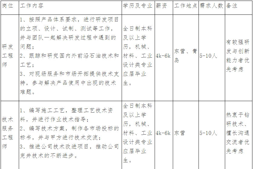 1543923012107476.png 图片关键词